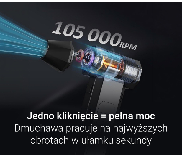 Silver Monkey Dmuchawa wielofunkcyjna Core Air 100 - 1572023 - zdjęcie 4